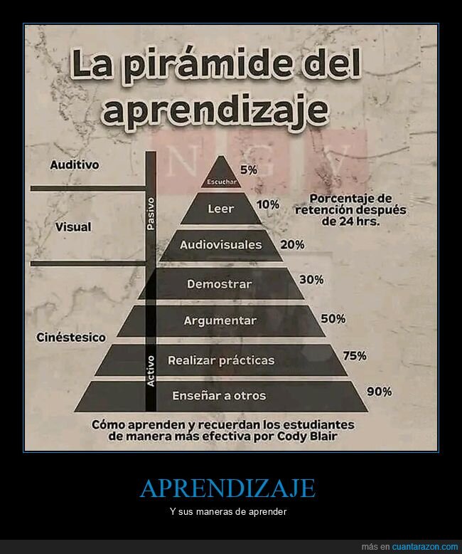 vida,actitudes,filosofía,mindfullness