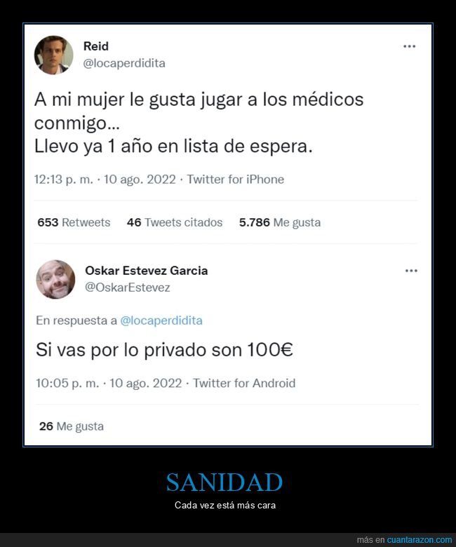 mujer,sanidad,privado,lista de espera