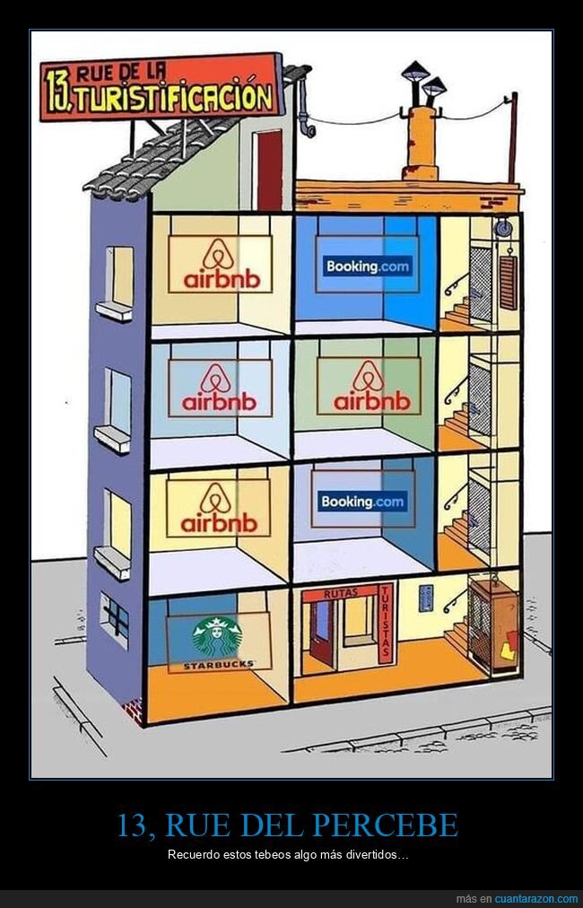 13 rue del percebe,airbnb,booking,turistificación