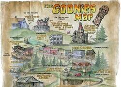 Enlace a Nostalgia pura