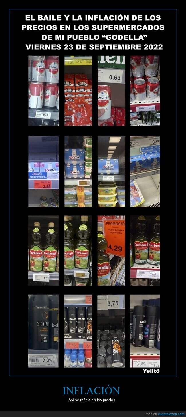 inflación,precios,supermercado