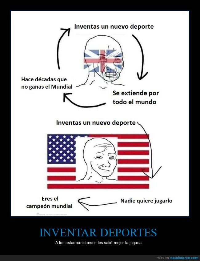 deporte,eeuu,fútbol,fútbol americano,inventar,reino unido