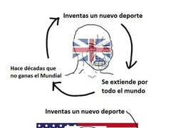 Enlace a Fútbol VS Fútbol americano