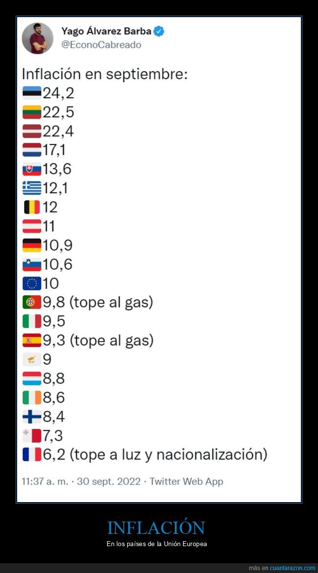 inflación,unión europea,países