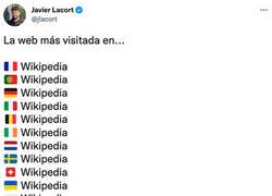 Enlace a Spain is different