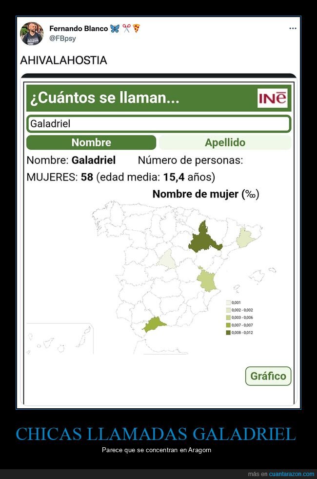 aragón,aragorn,el señor de los anillos,galadriel,nombres