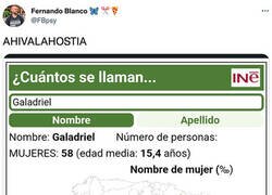 Enlace a Cuando tus padres son muy fans de El Señor de los Anillos