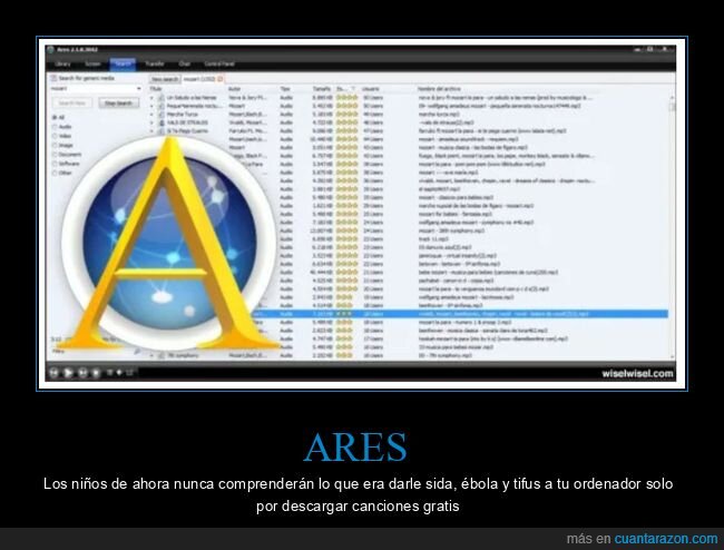 ares,descargar,virus
