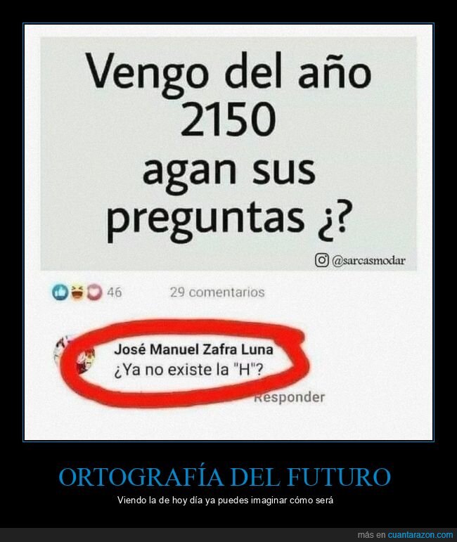 futuro,h,ortografía