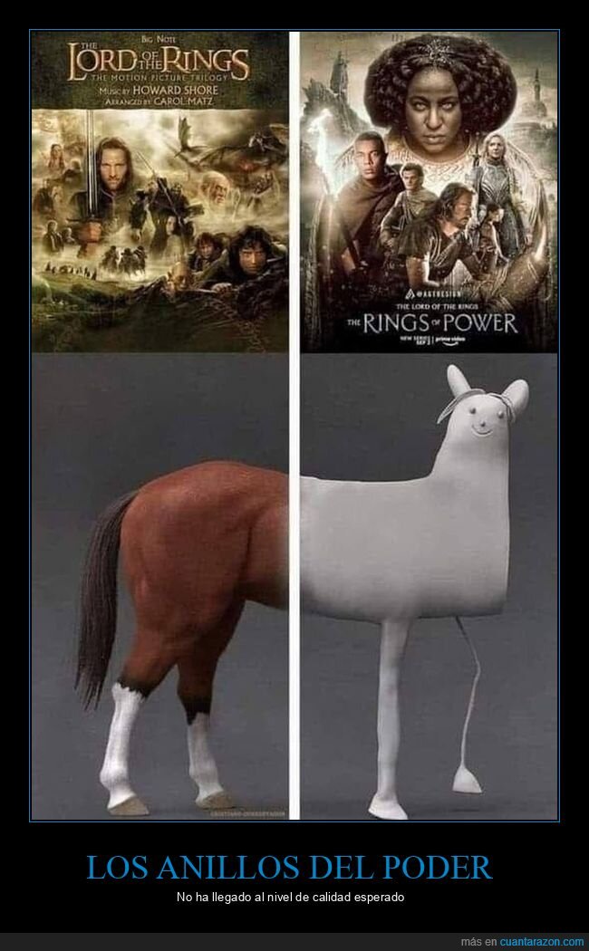 los anillos del poder,el señor de los anillos
