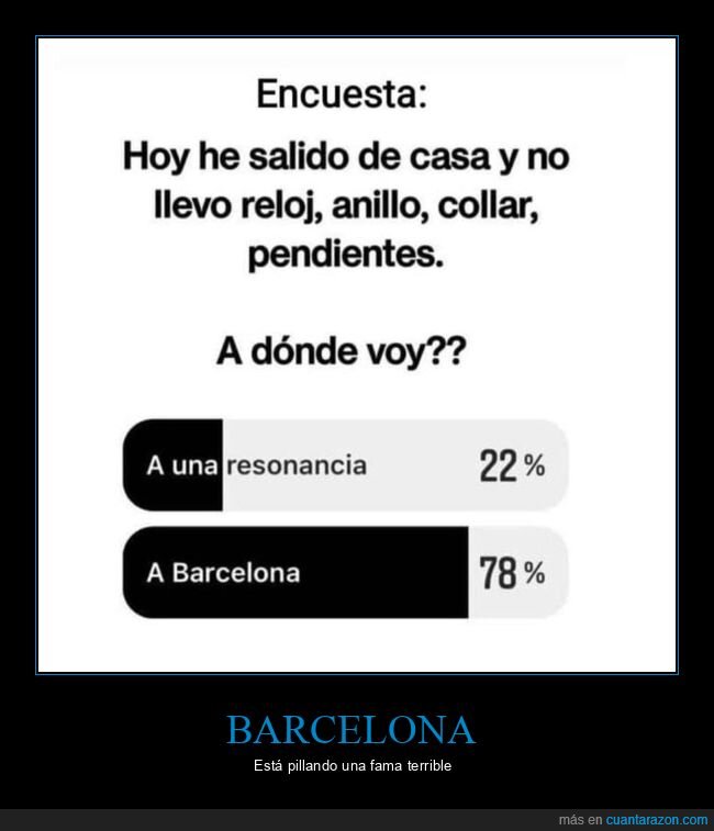 encuesta,resonancia,barcelona