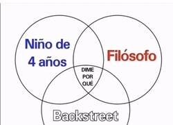 Enlace a Tell me why