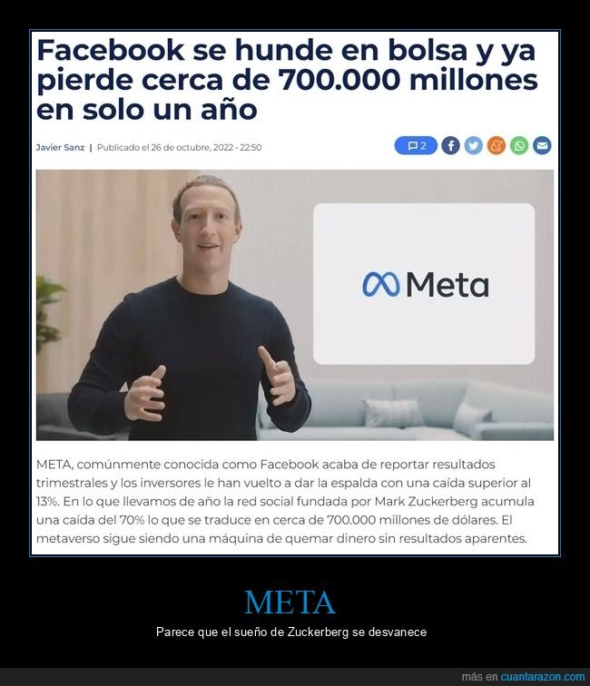 meta,facebook,perder,bolsa