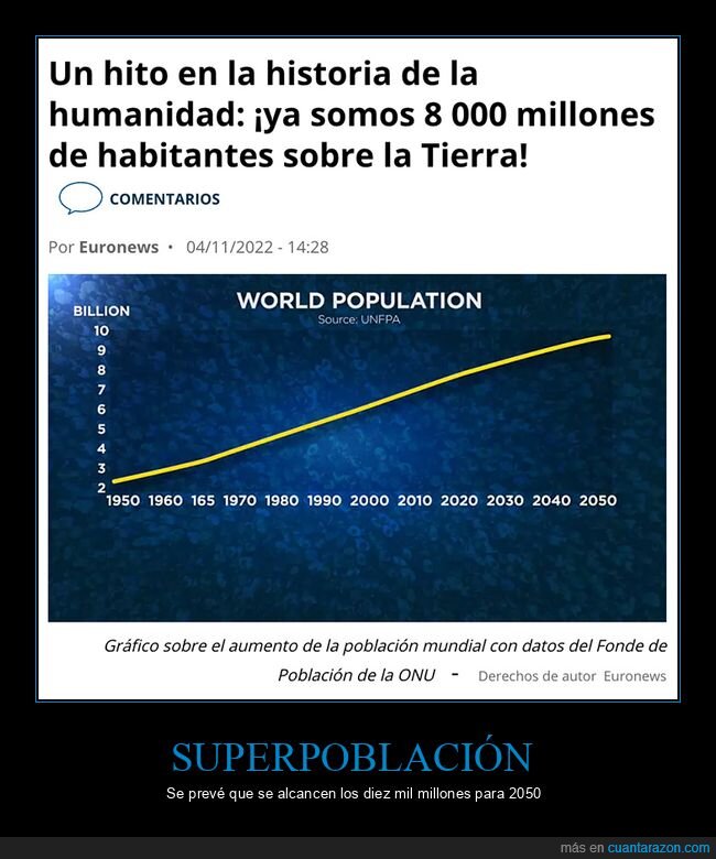 habitantes,superpoblación