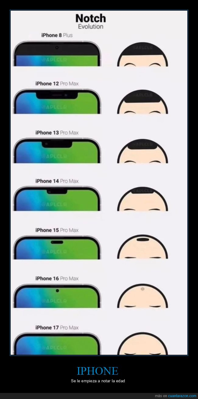 iphone,evolución,pelo