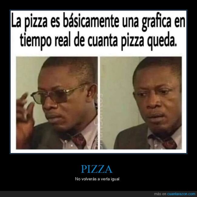 pizza,gráfica,tiempo real,quedar