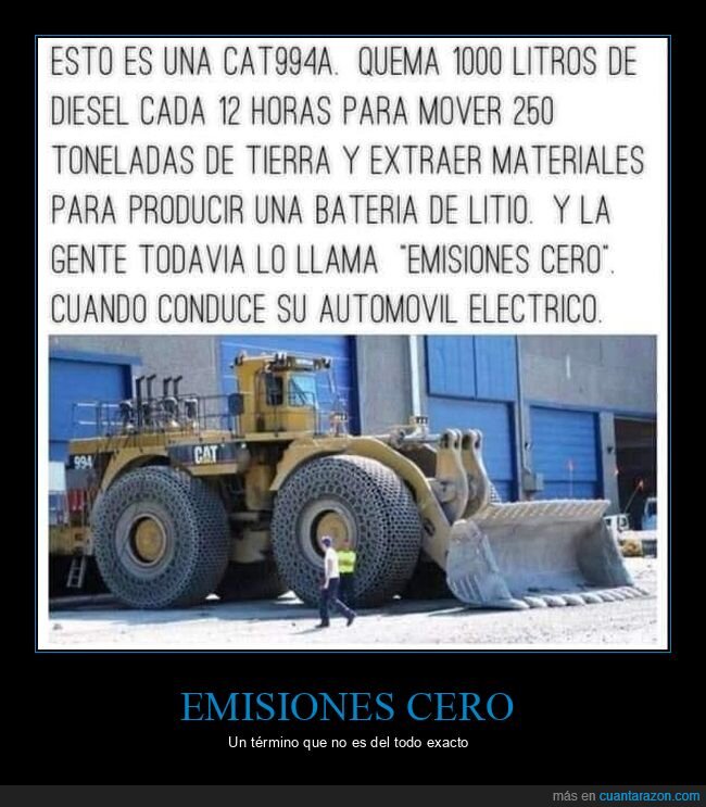 excavadora,diésel,batería de litio,coches eléctricos,emisiones cero