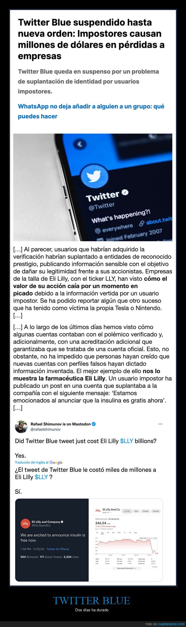 twitter blue,impostores,pérdidas