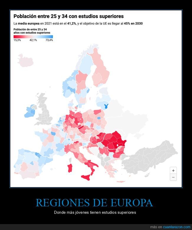 europa,estudios superiores,jóvenes