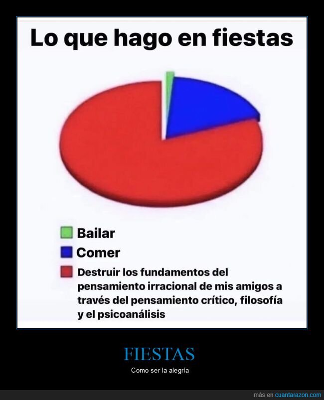 fiestas,gr&aacute;fica