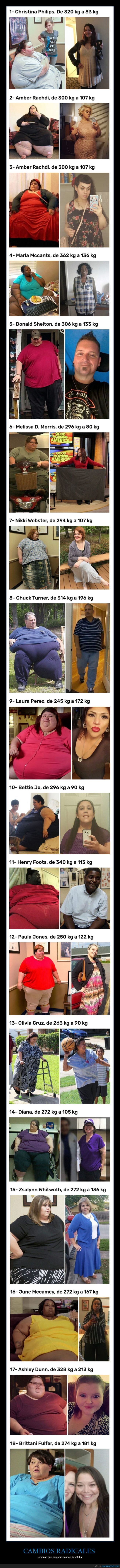 cambios,antes,después,perder peso