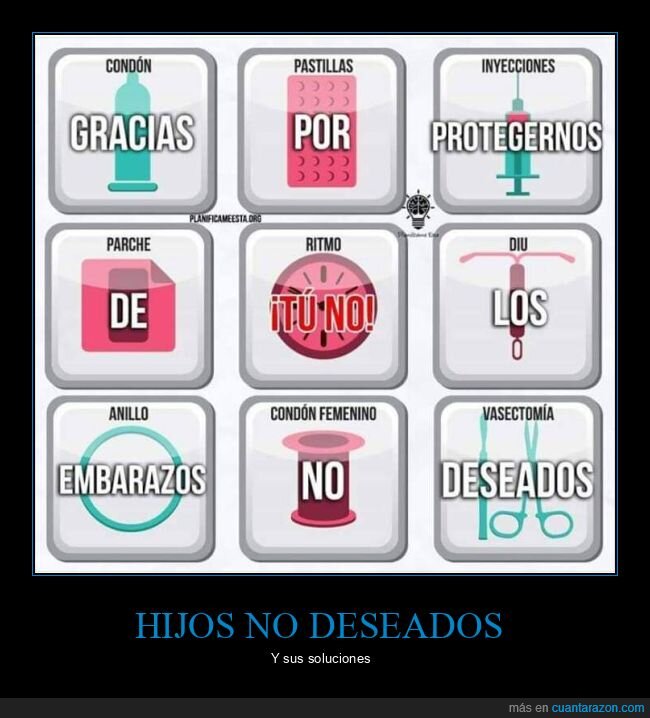 métodos anticonceptivos,marcha atrás,agradecimientos