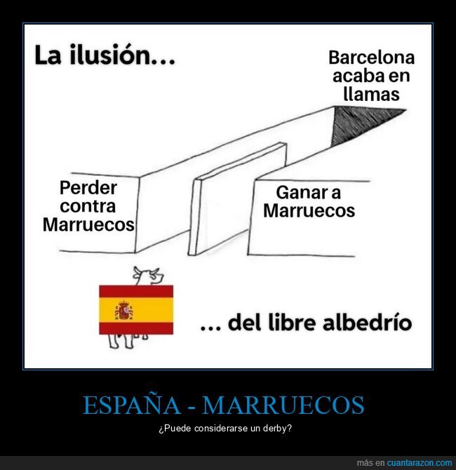 españa,marrueco,partido,mundial,qatar
