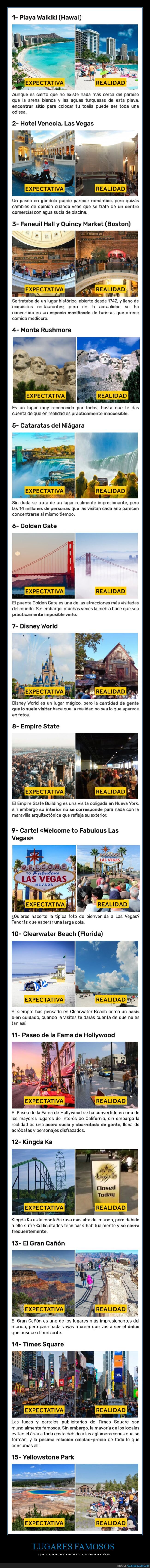 lugares famosos,expectativas,realidad