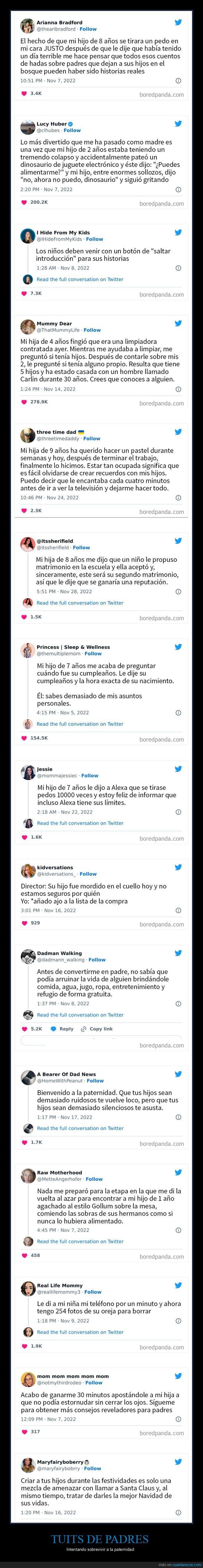 padres,hijos,tweets