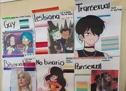 Enlace a Sin etiquetas...