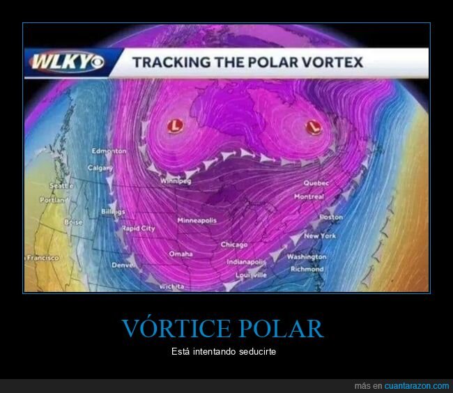 vórtice polar,wtf