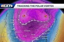 Enlace a Las curvas del vórtice