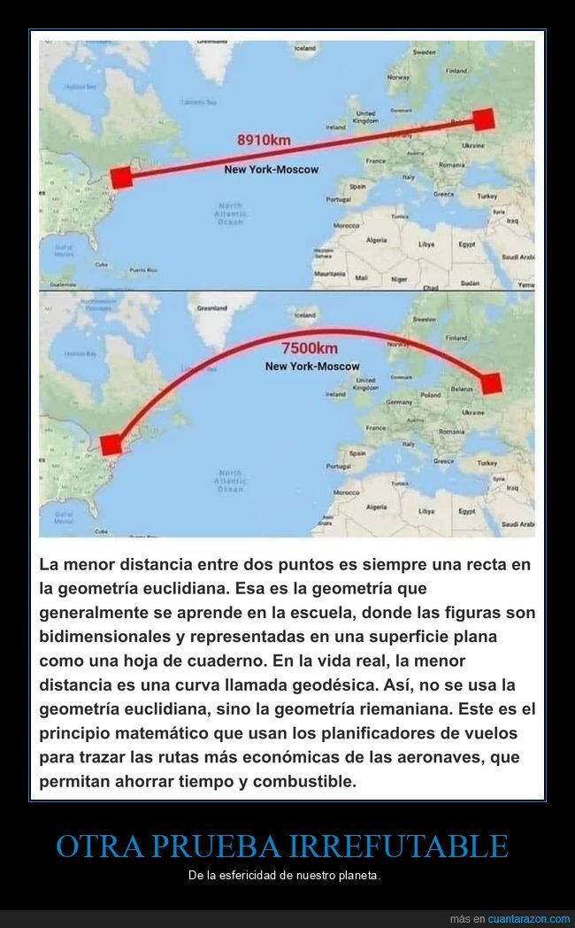 distancia,geometría euclidiana,geometría riemaniana,vuelos