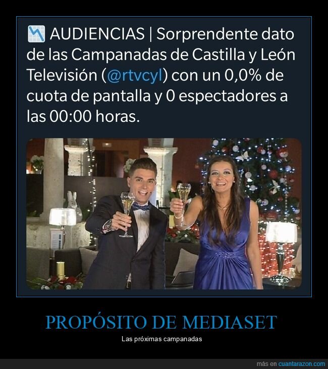 audiencia,0%,campanadas,mediaset