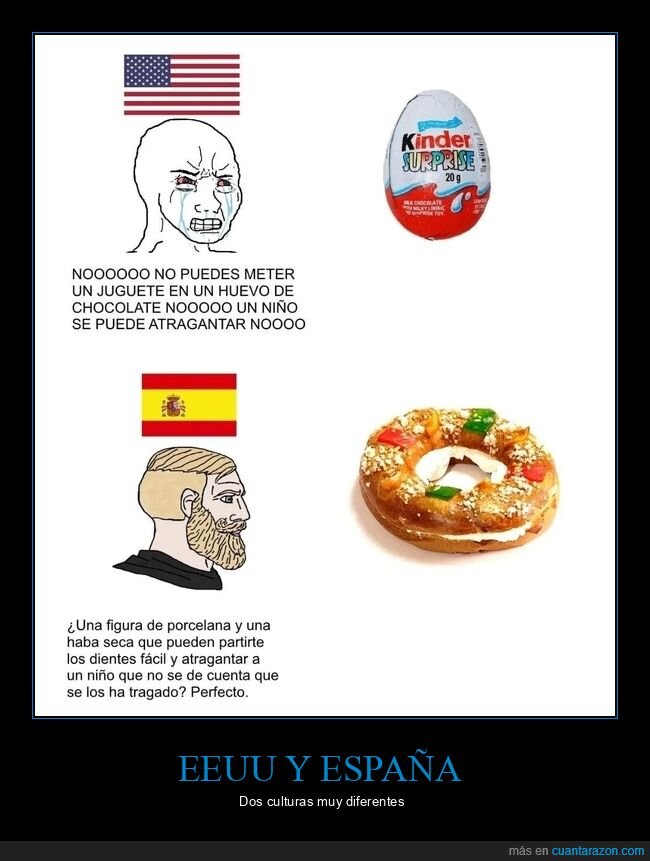 eeuu,españa,huevo kinder,roscón