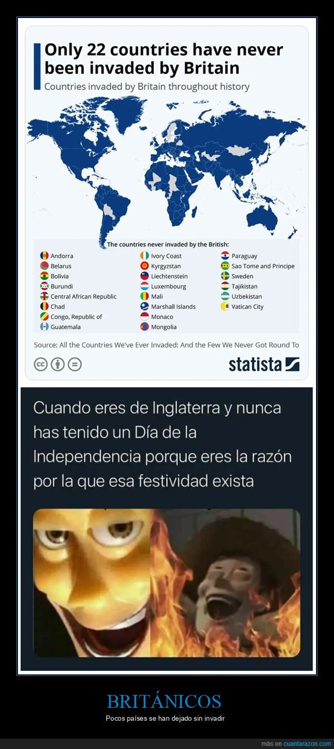 curiosidades,día de la independencia,gran bretaña,invadidos,países