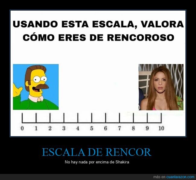 escala,rencoroso,shakira