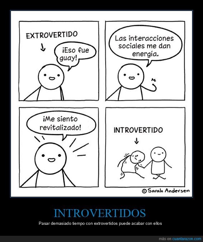 extrovertido,introvertido,interacciones sociales