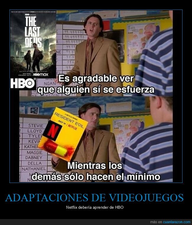 the last of us,resident evil,netflix,hbo
