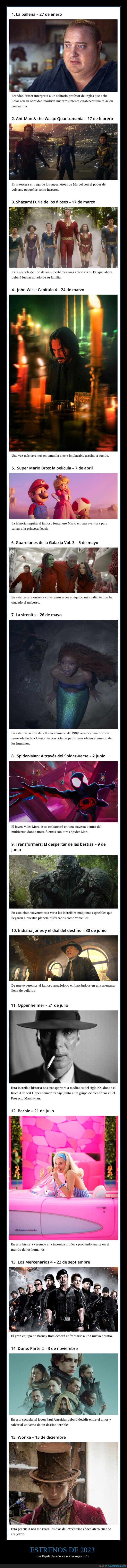 pel&iacute;culas,2023,esperadas