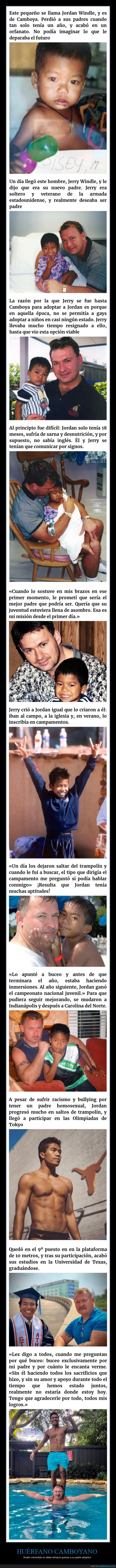 hu&eacute;rfano,camboyano,atleta ol&iacute;mpico