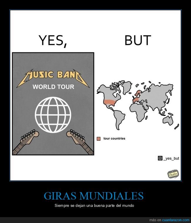 gira mundial,países