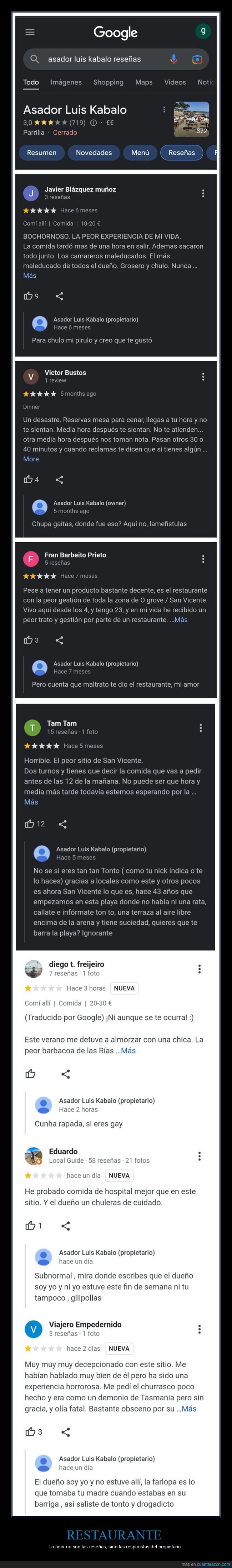 restaurante,reseñas