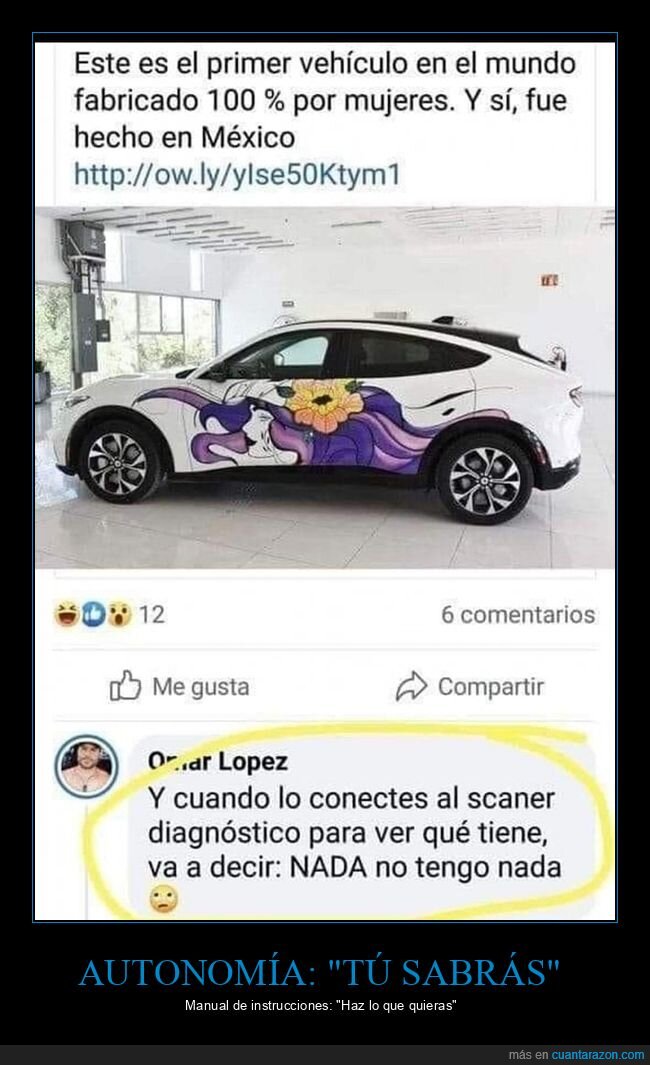 coche,fabricado,mujeres