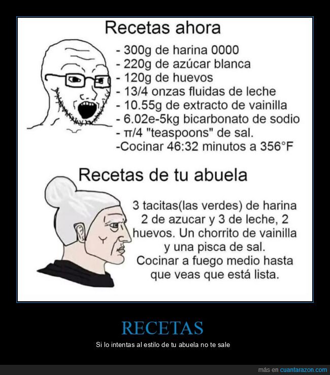 rescetas,antes,ahora,abuela