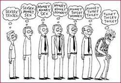 Enlace a Pensamientos que evolucionan