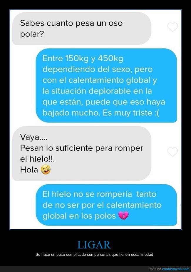 pesar,oso polar,ligando,calentamiento global