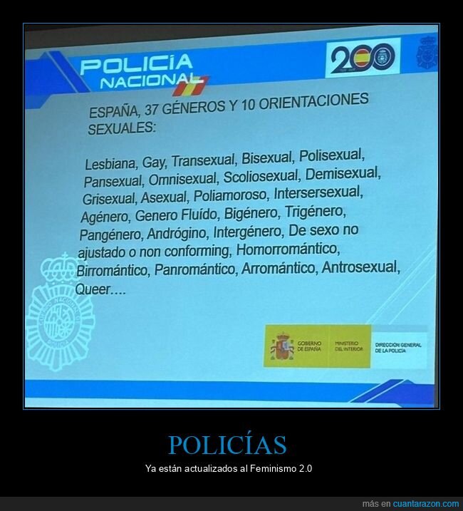 policía,géneros,orientaciones sexuales