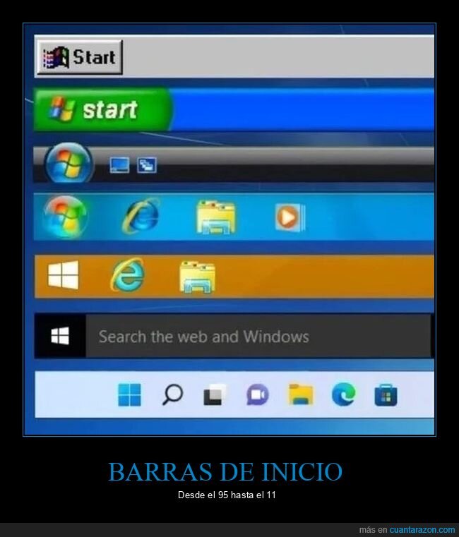 barras de incio,windows
