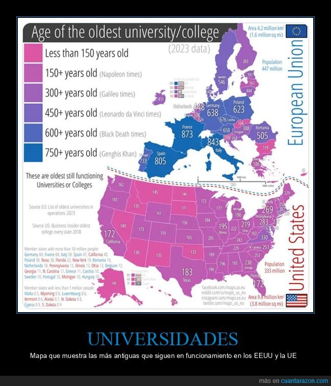 antiguas,curiosidades,edad,universidades,mapa